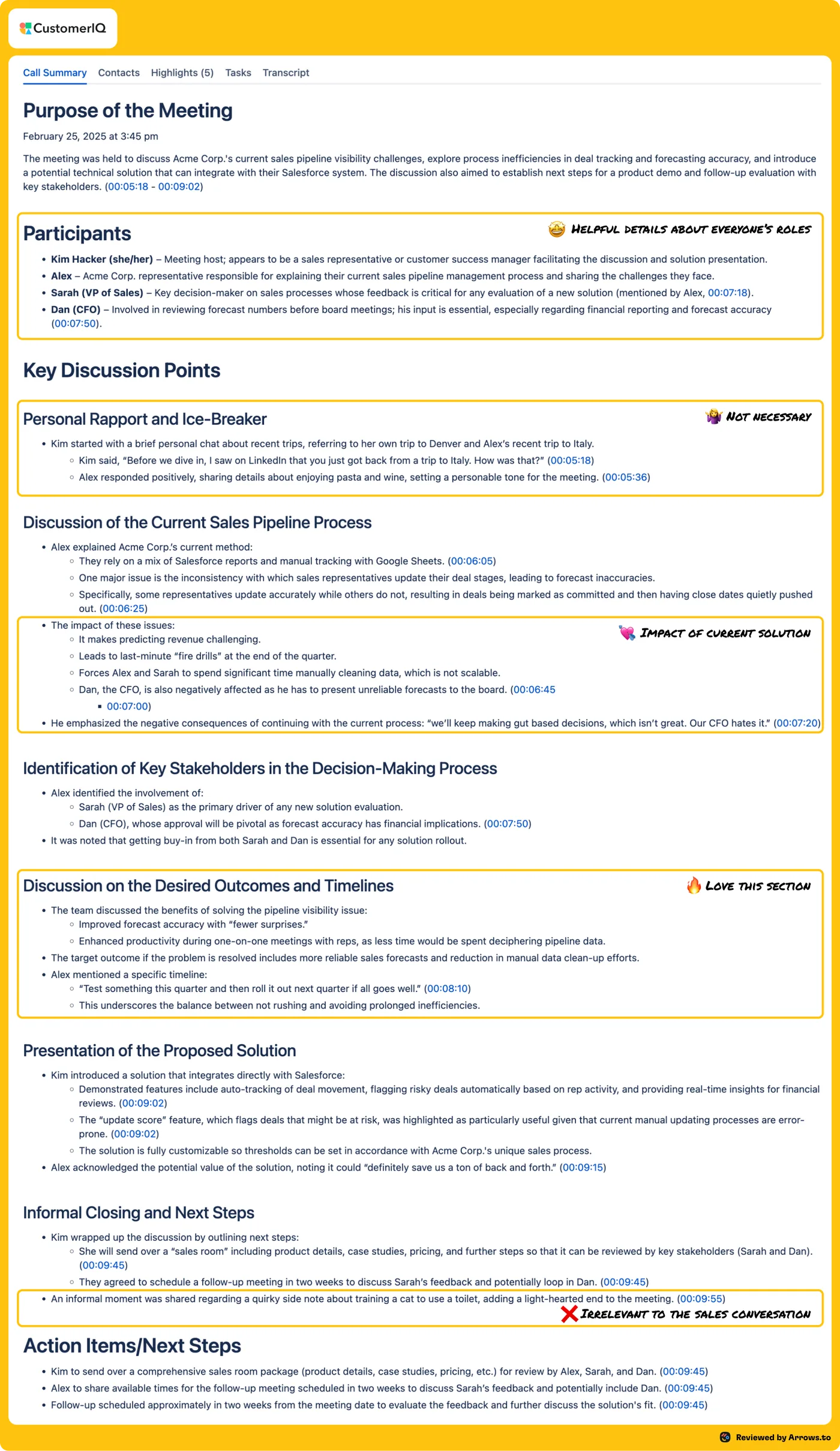 Full notes from CustomerIQ