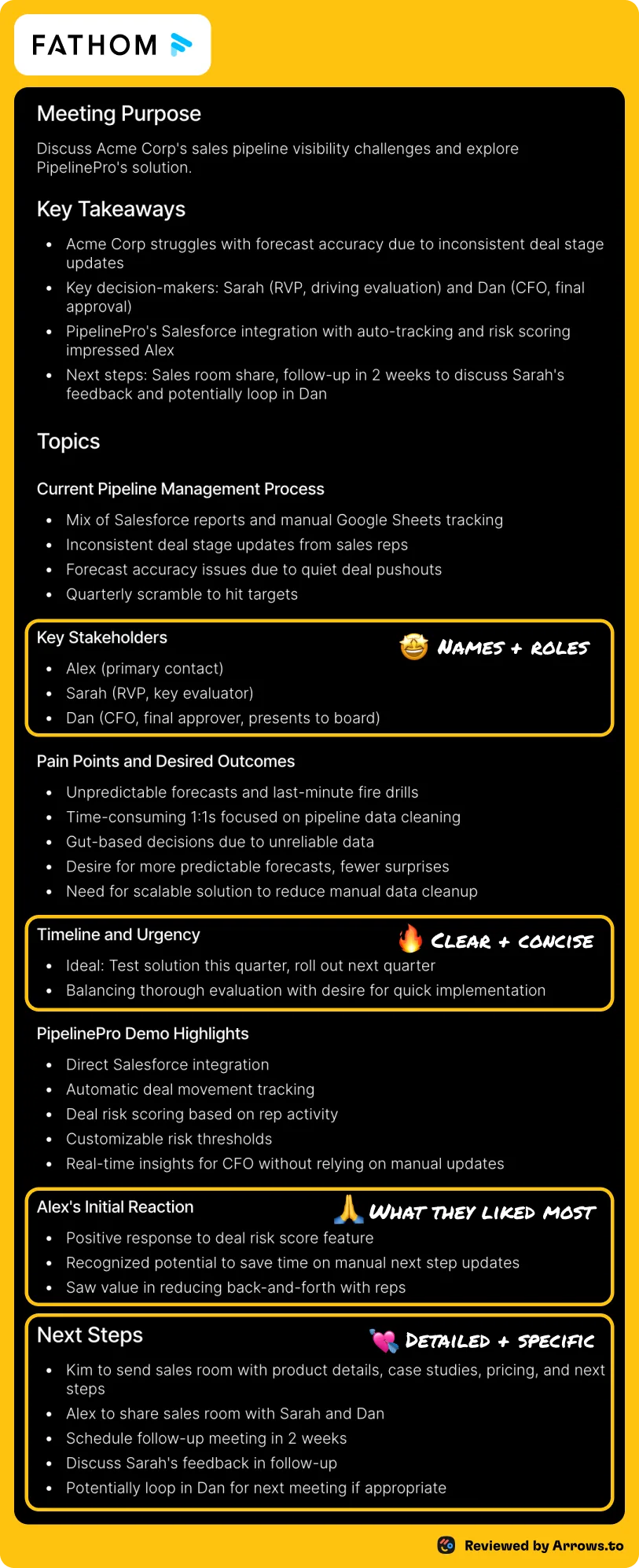 Full notes from Fathom