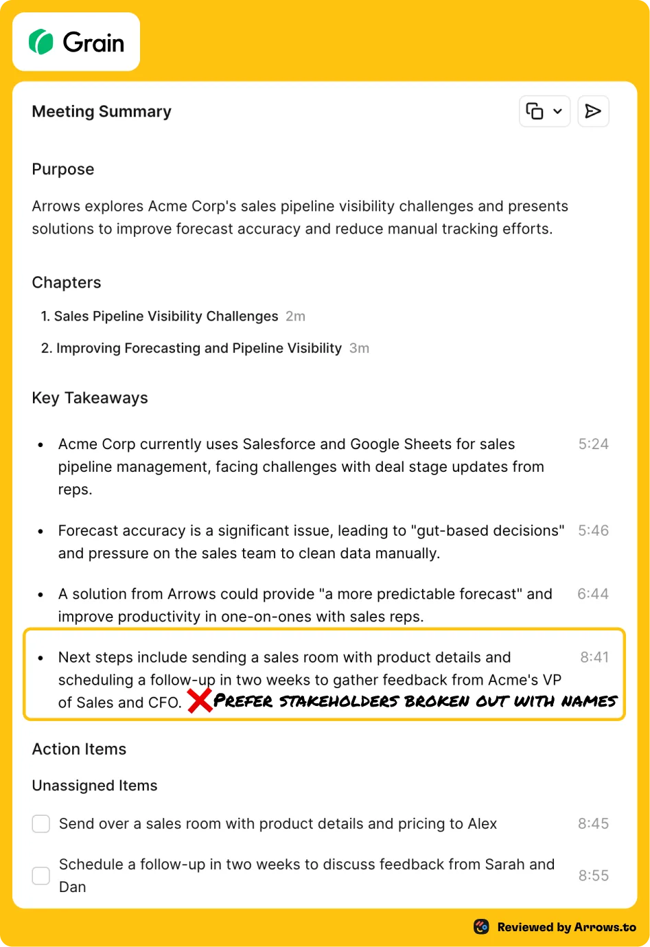Full notes from Grain