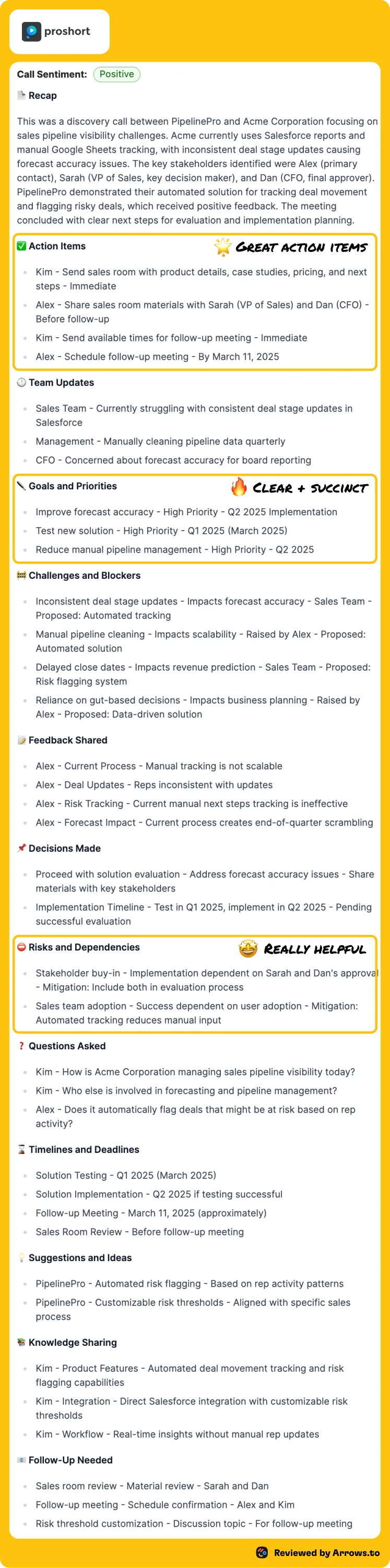 Full notes from Proshort