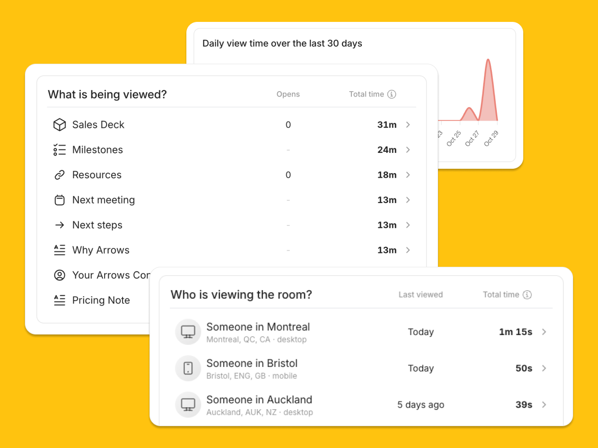 arrows track buyer engagement