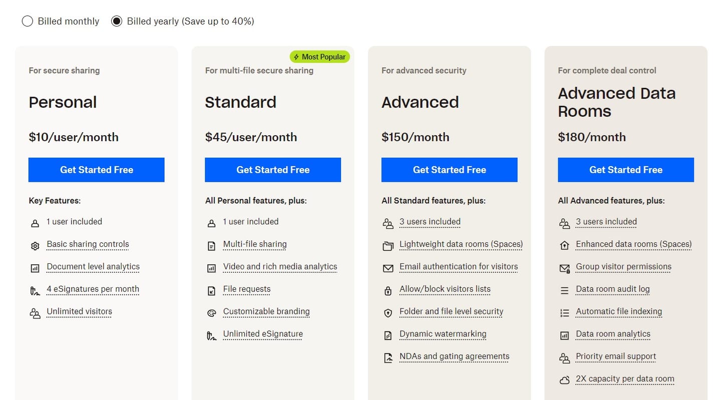 docsend pricing