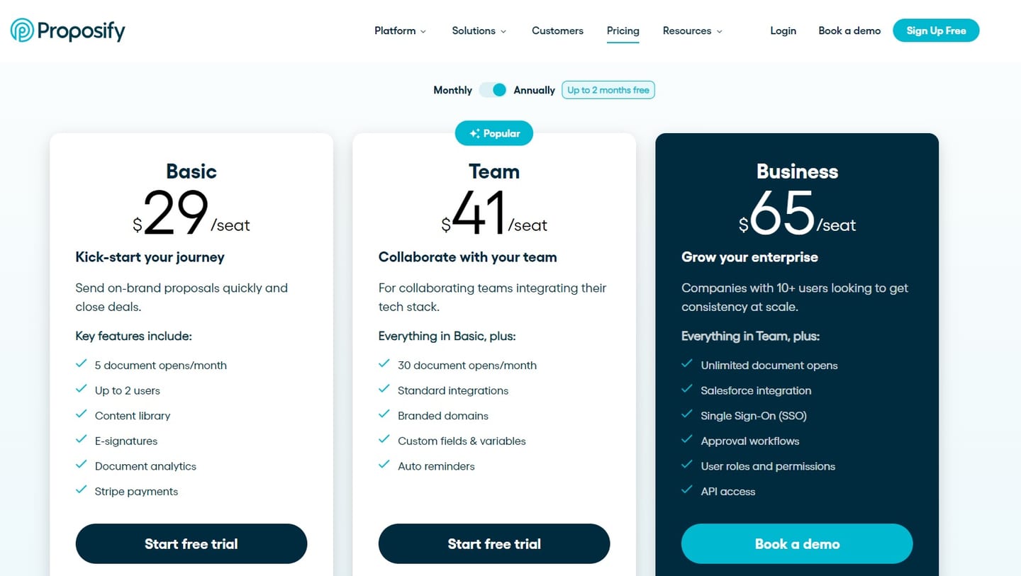 proposify pricing