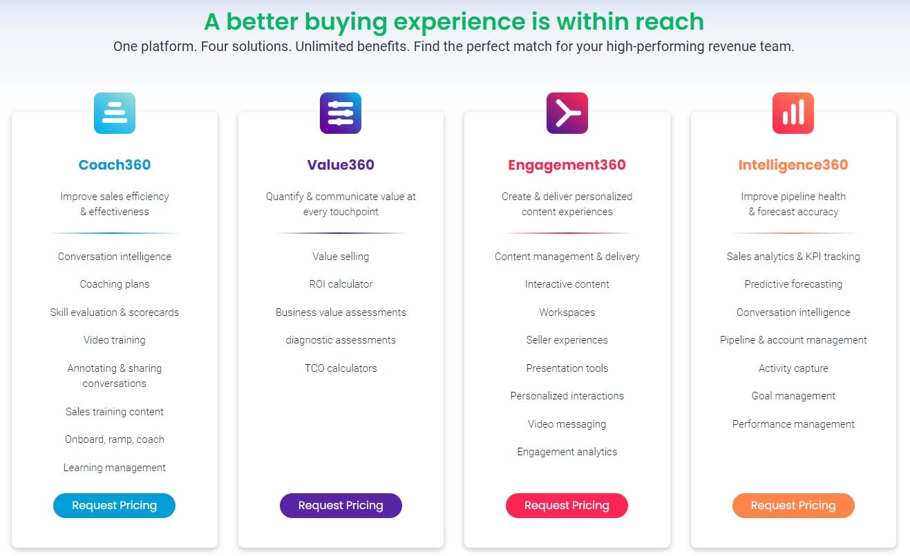 mediafly pricing