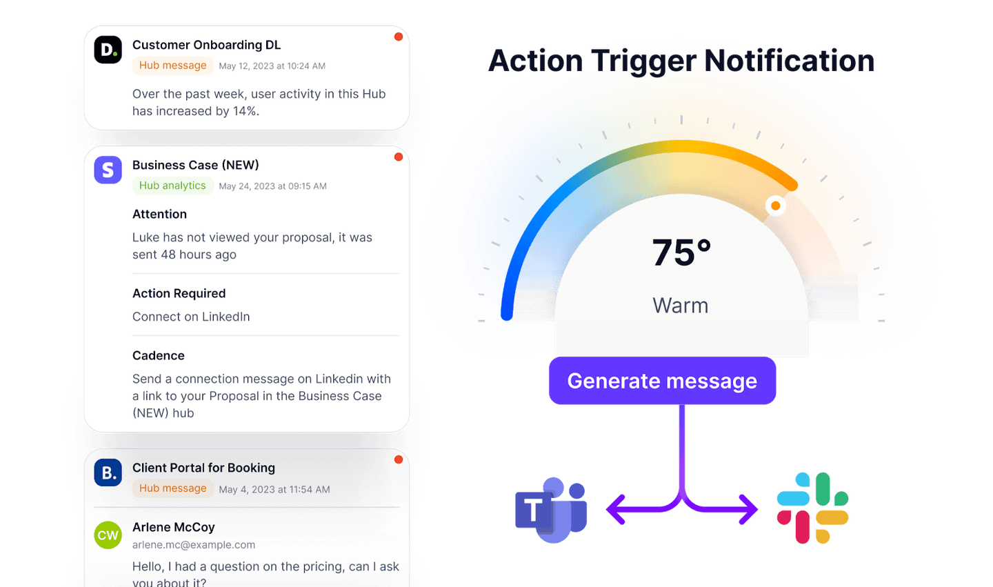 hubforce features