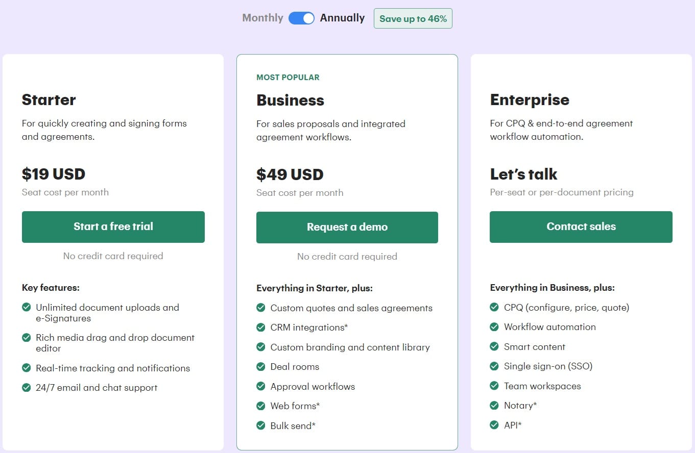 pandadoc pricing